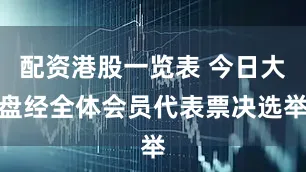 配资港股一览表 今日大盘经全体会员代表票决选举